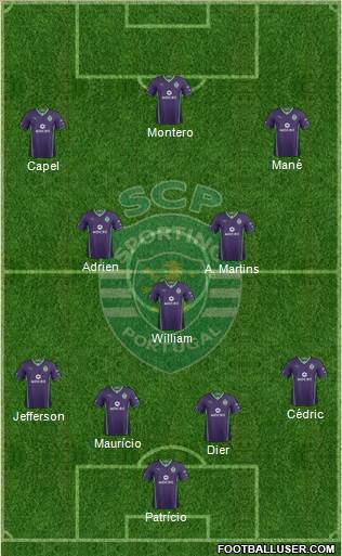 Sporting Clube de Portugal - SAD Formation 2013