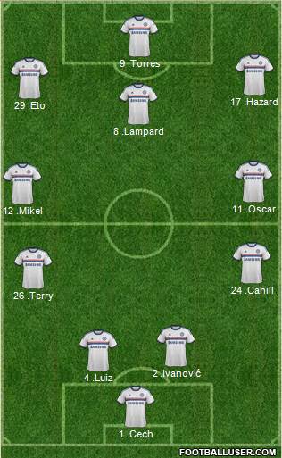 Chelsea Formation 2013