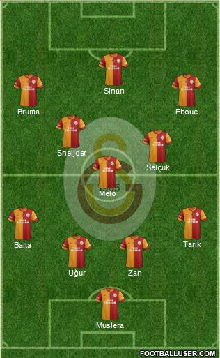 Galatasaray SK Formation 2013