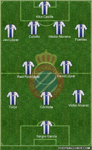 R.C.D. Espanyol de Barcelona S.A.D. Formation 2013