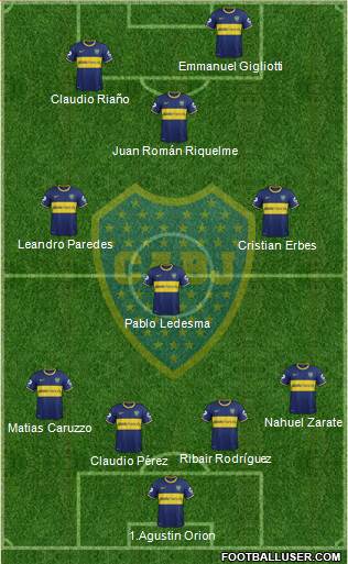 Boca Juniors Formation 2013