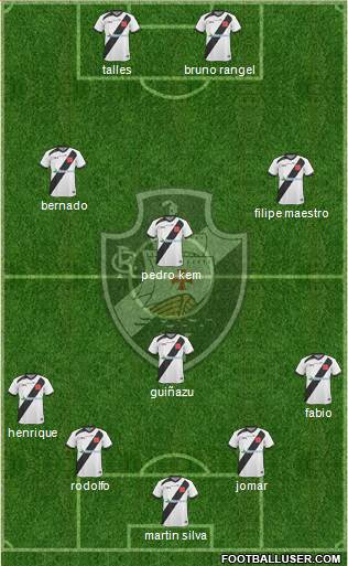 CR Vasco da Gama Formation 2013