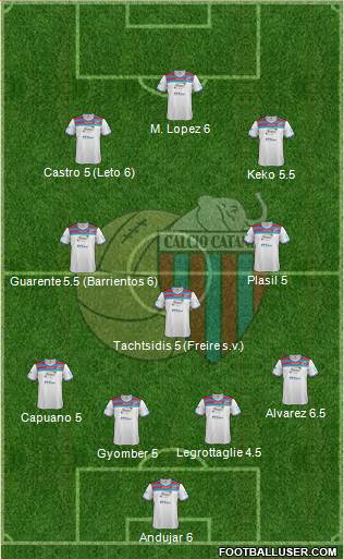 Catania Formation 2013