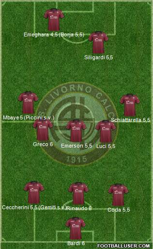 Livorno Formation 2013