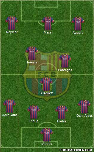 F.C. Barcelona Formation 2013