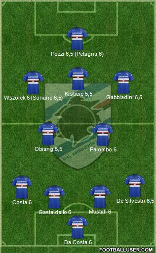 Sampdoria Formation 2013