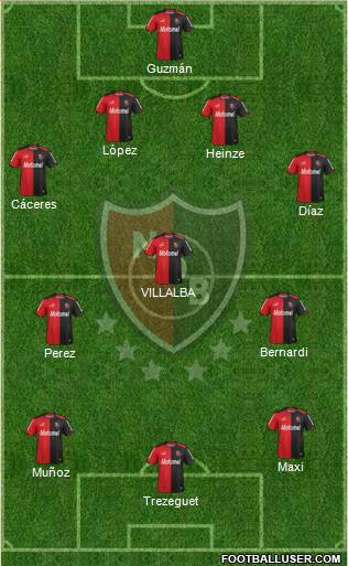 Newell's Old Boys Formation 2013