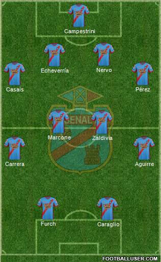 Arsenal de Sarandí Formation 2013