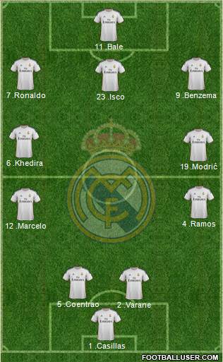 Real Madrid C.F. Formation 2013