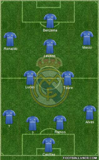 Real Madrid C.F. Formation 2013