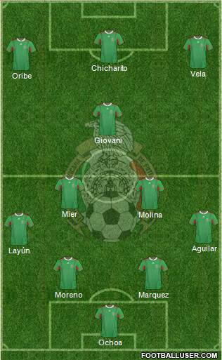 Mexico Formation 2013