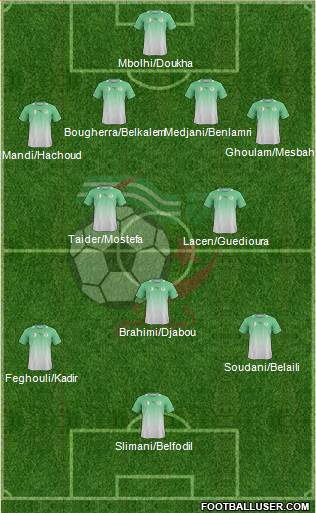 Algeria Formation 2013