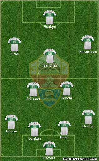 Elche C.F., S.A.D. Formation 2013