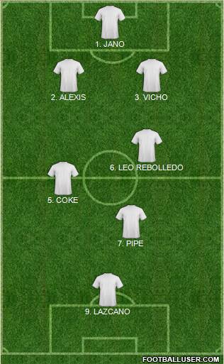 World Cup 2014 Team Formation 2013