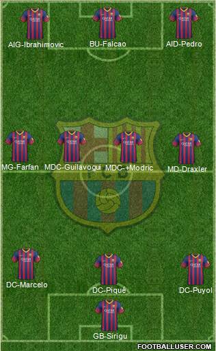 F.C. Barcelona Formation 2013