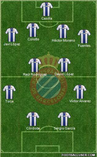 R.C.D. Espanyol de Barcelona S.A.D. Formation 2013