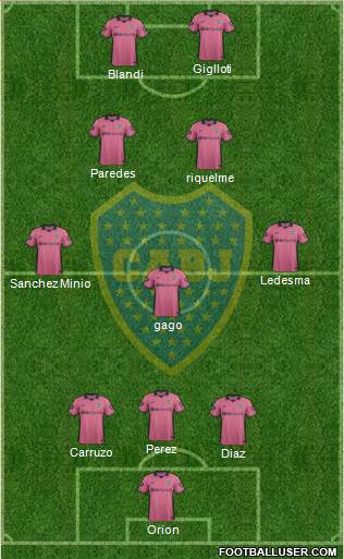 Boca Juniors Formation 2013