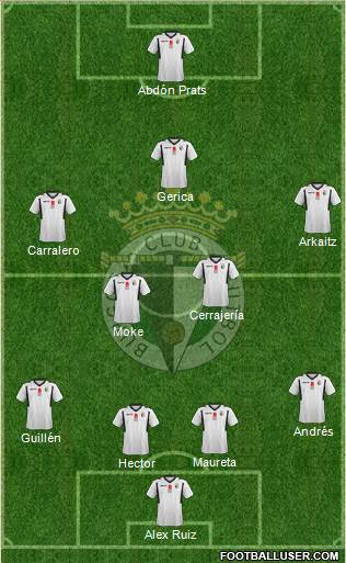 Burgos C.F., S.A.D. Formation 2013