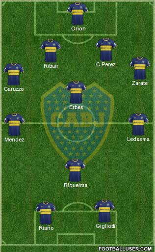 Boca Juniors Formation 2013