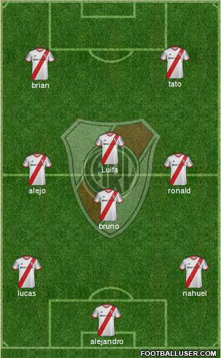 River Plate Formation 2013