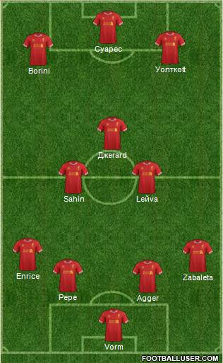 Liverpool Formation 2013