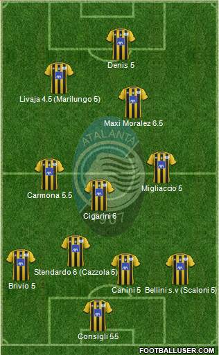 Atalanta Formation 2013