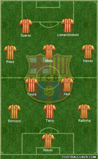 F.C. Barcelona Formation 2013