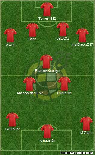 Spain Formation 2013