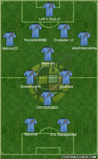 Spain Formation 2013