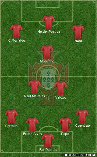 Portugal Formation 2013