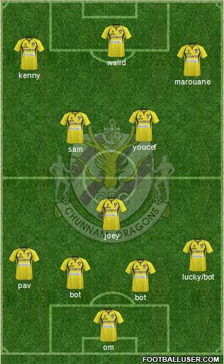 Chunnam Dragons Formation 2013