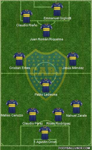 Boca Juniors Formation 2013