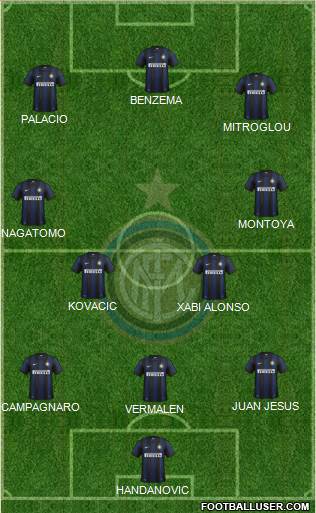 F.C. Internazionale Formation 2013