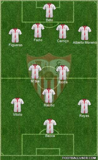 Sevilla F.C., S.A.D. Formation 2013