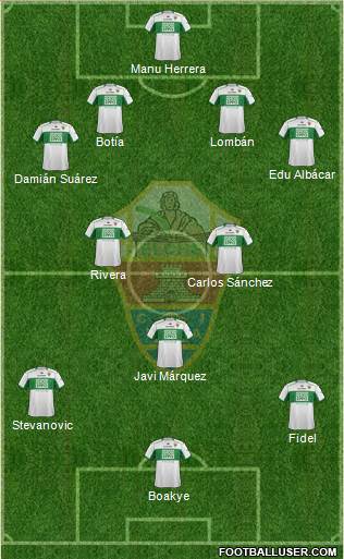 Elche C.F., S.A.D. Formation 2013