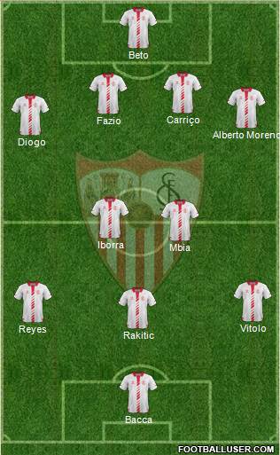 Sevilla F.C., S.A.D. Formation 2013