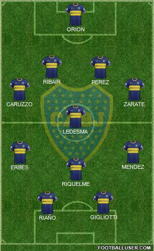 Boca Juniors Formation 2013