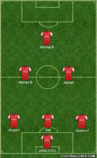 Arsenal Formation 2013