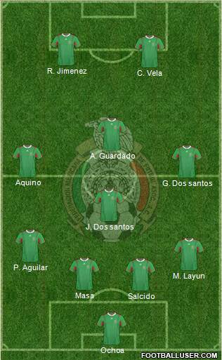 Mexico Formation 2013