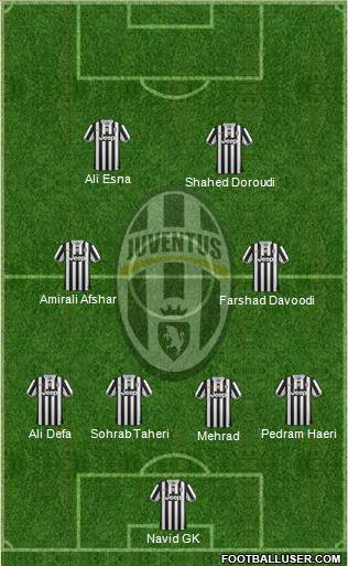 Juventus Formation 2013