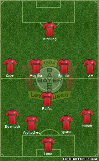 Bayer 04 Leverkusen Formation 2013