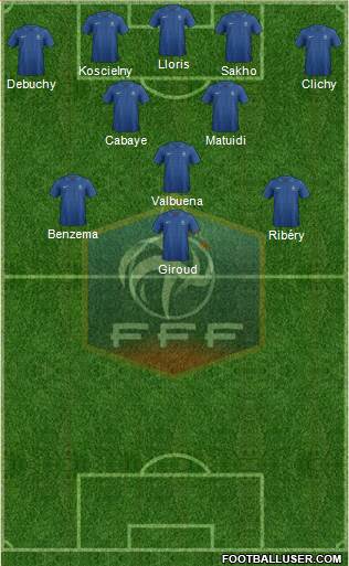 France Formation 2013