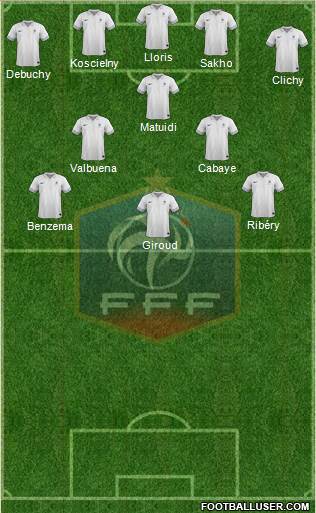 France Formation 2013