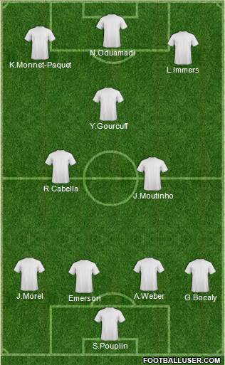 Dream Team Formation 2013