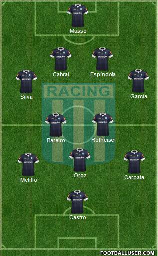 Racing Club Formation 2013