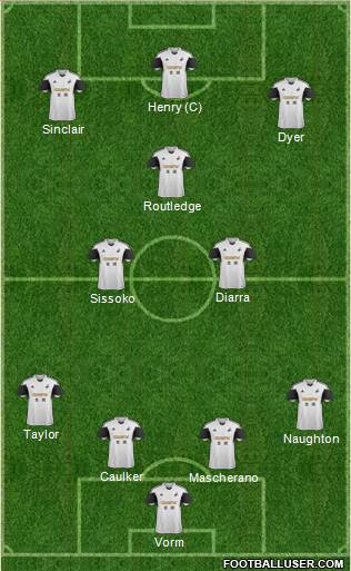 Swansea City Formation 2013