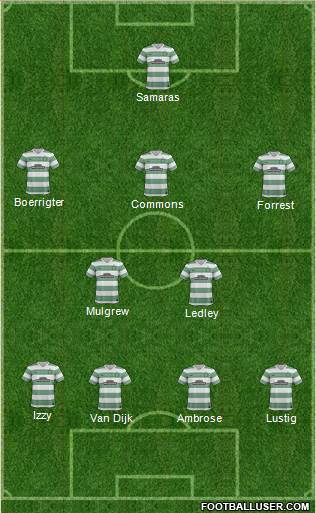 Celtic Formation 2013