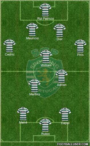 Sporting Clube de Portugal - SAD Formation 2013