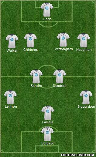 Tottenham Hotspur Formation 2013