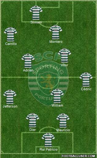 Sporting Clube de Portugal - SAD Formation 2013